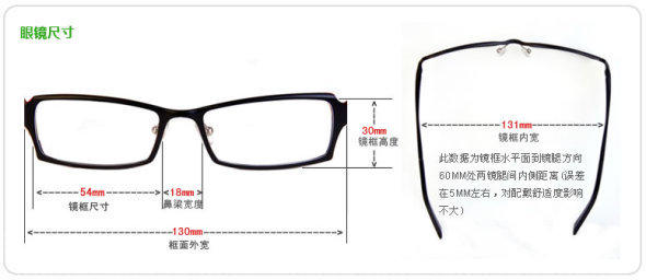 如何选择眼镜框--可得眼镜网