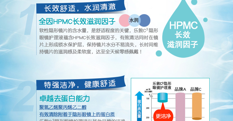 曼秀雷敦乐敦清c3多功能隐形眼镜护理液(保湿型)500ml